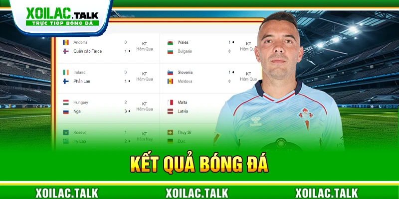 kết quả bóng đá